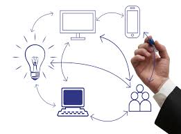 Solution Architecting